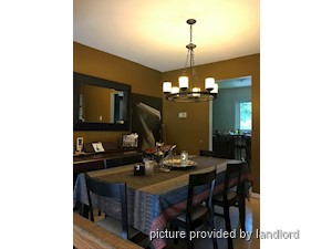 3+ Bedroom apartment for rent in TORONTO