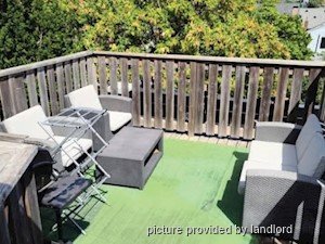 2 Bedroom apartment for rent in TORONTO