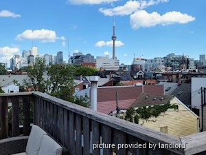 2 Bedroom apartment for rent in TORONTO