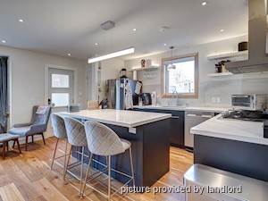 2 Bedroom apartment for rent in TORONTO