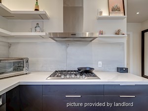 2 Bedroom apartment for rent in TORONTO