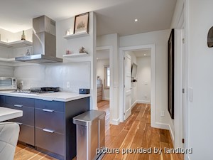 2 Bedroom apartment for rent in TORONTO