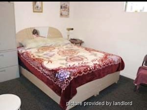 1 Bedroom apartment for rent in BRAMPTON