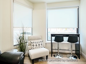 2 Bedroom apartment for rent in WINDSOR