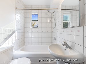 Bachelor apartment for rent in TORONTO