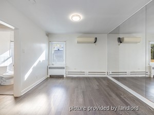 Bachelor apartment for rent in TORONTO