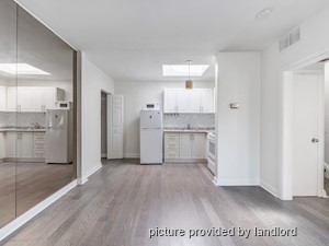 Bachelor apartment for rent in TORONTO