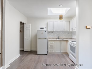 Bachelor apartment for rent in TORONTO