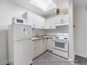 Bachelor apartment for rent in TORONTO