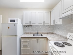 Bachelor apartment for rent in TORONTO