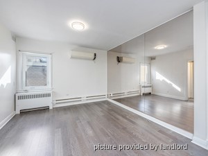 Bachelor apartment for rent in TORONTO