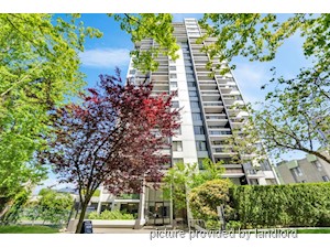 2 Bedroom apartment for rent in Vancouver