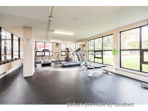 2 Bedroom apartment for rent in Vancouver