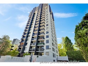 2 Bedroom apartment for rent in Vancouver