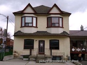 Bachelor apartment for rent in TORONTO