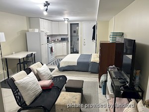 Bachelor apartment for rent in TORONTO