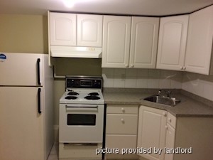 Bachelor apartment for rent in TORONTO