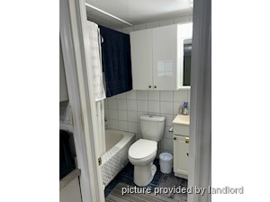 Bachelor apartment for rent in TORONTO