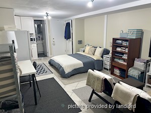 Bachelor apartment for rent in TORONTO