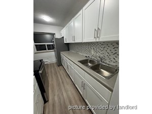 1 Bedroom apartment for rent in HAMILTON