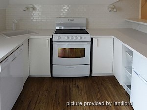 1 Bedroom apartment for rent in HAMILTON