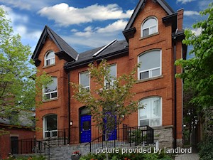 1 Bedroom apartment for rent in HAMILTON