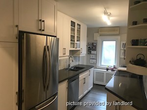 2 Bedroom apartment for rent in TORONTO