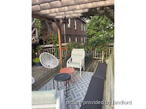 2 Bedroom apartment for rent in TORONTO