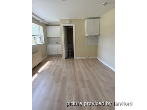 Bachelor apartment for rent in TORONTO