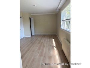 Bachelor apartment for rent in TORONTO