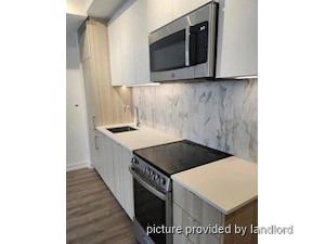 1 Bedroom apartment for rent in TORONTO