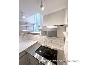 Bachelor apartment for rent in TORONTO