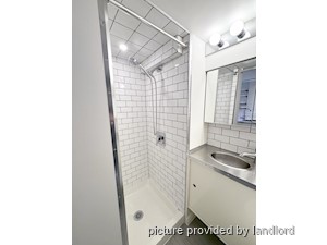 Bachelor apartment for rent in TORONTO