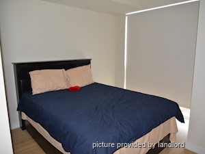 1 Bedroom apartment for rent in MISSISSAUGA