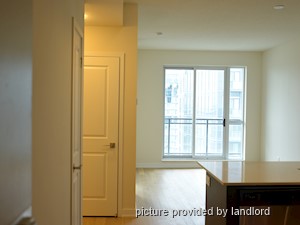 1 Bedroom apartment for rent in MISSISSAUGA