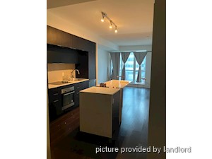 2 Bedroom apartment for rent in TORONTO