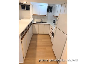 2 Bedroom apartment for rent in TORONTO