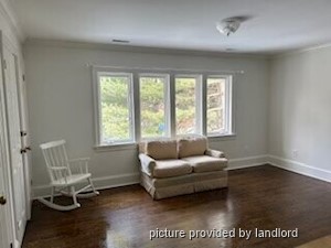 1 Bedroom apartment for rent in TORONTO