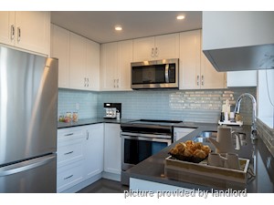 2 Bedroom apartment for rent in Vancouver
