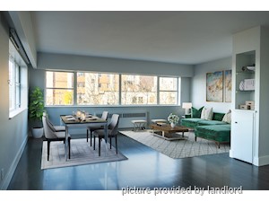 2 Bedroom apartment for rent in Vancouver