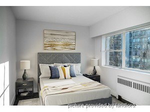 2 Bedroom apartment for rent in Vancouver