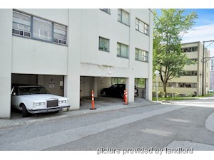 2 Bedroom apartment for rent in Vancouver