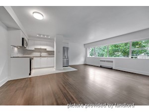 2 Bedroom apartment for rent in Vancouver