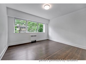 2 Bedroom apartment for rent in Vancouver