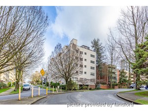 2 Bedroom apartment for rent in Vancouver