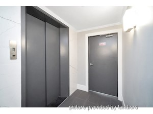 2 Bedroom apartment for rent in Vancouver