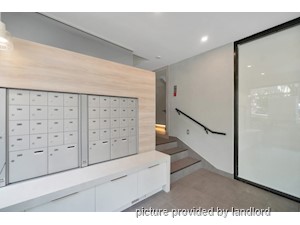 2 Bedroom apartment for rent in Vancouver