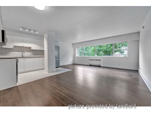 2 Bedroom apartment for rent in Vancouver
