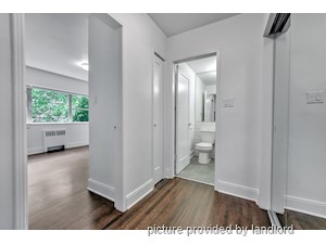 2 Bedroom apartment for rent in Vancouver