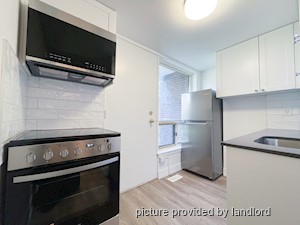 Bachelor apartment for rent in Etobicoke